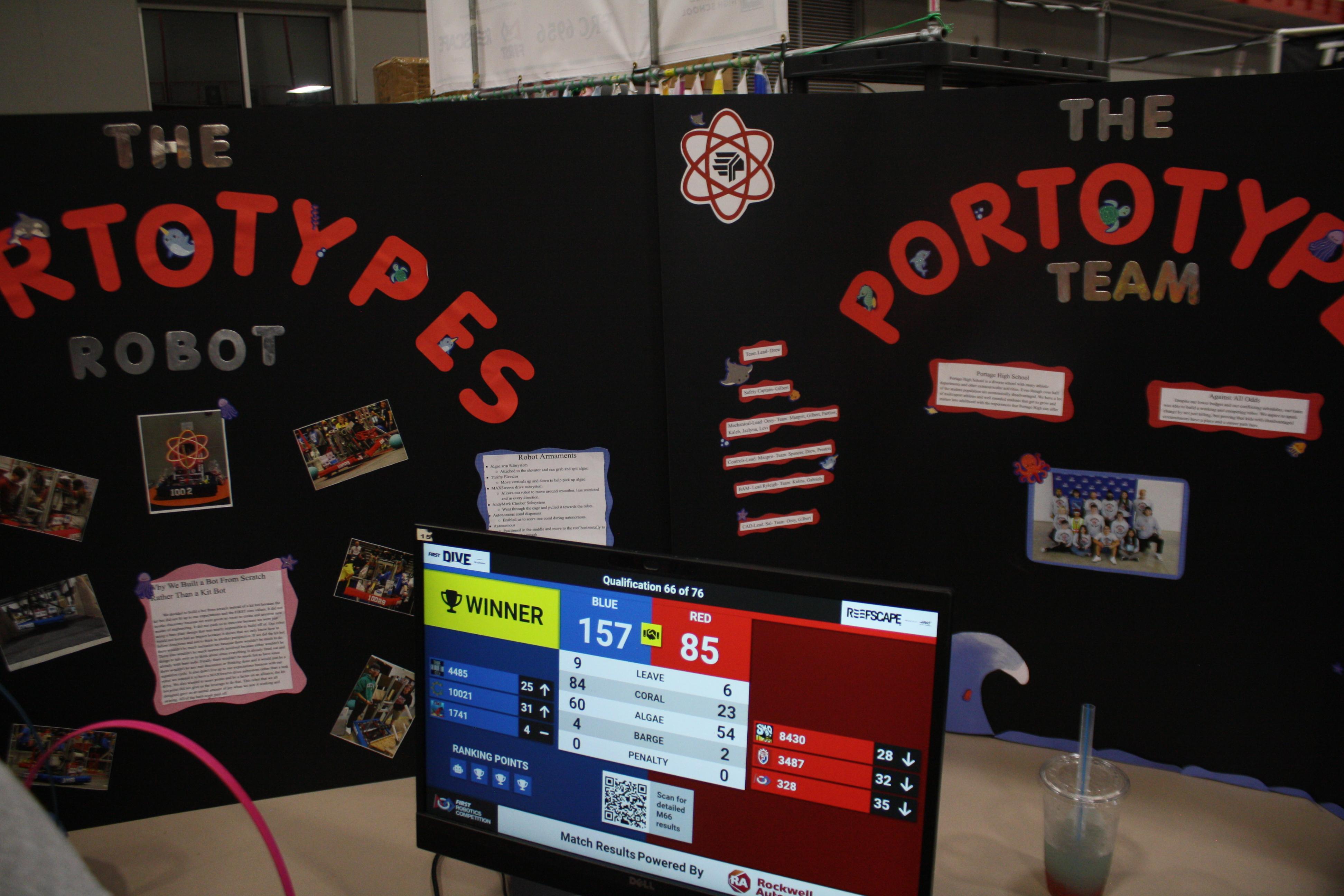 Pit presentation boards